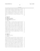 Compositions and Methods for Inhibiting Expression of a Target Gene diagram and image