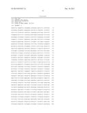 Compositions and Methods for Inhibiting Expression of a Target Gene diagram and image