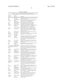 VECTORS FOR USE IN AN INDUCIBLE COEXPRESSION SYSTEM diagram and image