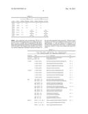 NUCLEIC ACID SEQUENCES AND PEPTIDES/PROTEINS OF THE FT FAMILY PROVIDING     FLOWER REPRESSING PROPERTIES IN TOBACCO AND TRANSGENIC PLANTS TRANSFORMED     THEREWITH diagram and image