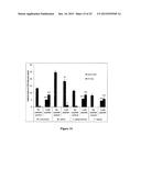 METHOD FOR MODULATING PLANT ROOT ARCHITECTURE diagram and image