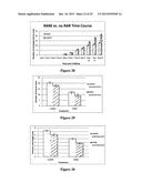 METHOD FOR MODULATING PLANT ROOT ARCHITECTURE diagram and image