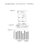 TRANSGENIC PLANTS diagram and image