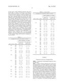 SYNTHETIC GLYPHOSATE-RESISTANT GENE AND USE THEREOF diagram and image