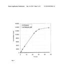 PROCESS FOR PREPARING AN ALPHA, OMEGA-ALKANEDIOL diagram and image