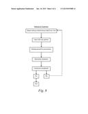 Borrelia Provocation Procedure Kit diagram and image