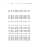 MIRNA TARGETS diagram and image