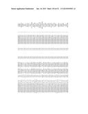 MIRNA TARGETS diagram and image