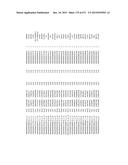 MIRNA TARGETS diagram and image