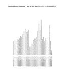 MIRNA TARGETS diagram and image