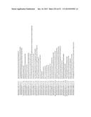 MIRNA TARGETS diagram and image