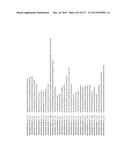 MIRNA TARGETS diagram and image