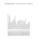 MIRNA TARGETS diagram and image