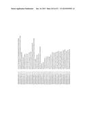 MIRNA TARGETS diagram and image