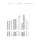 MIRNA TARGETS diagram and image