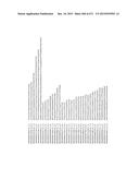 MIRNA TARGETS diagram and image