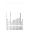 MIRNA TARGETS diagram and image