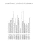 MIRNA TARGETS diagram and image