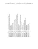 MIRNA TARGETS diagram and image