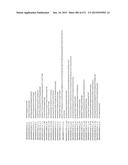 MIRNA TARGETS diagram and image