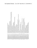 MIRNA TARGETS diagram and image