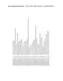 MIRNA TARGETS diagram and image