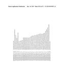 MIRNA TARGETS diagram and image