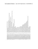 MIRNA TARGETS diagram and image