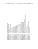 MIRNA TARGETS diagram and image