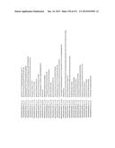 MIRNA TARGETS diagram and image