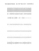 MIRNA TARGETS diagram and image