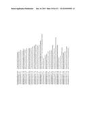 MIRNA TARGETS diagram and image