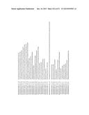 MIRNA TARGETS diagram and image