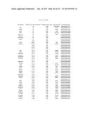 MIRNA TARGETS diagram and image