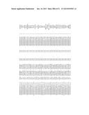 MIRNA TARGETS diagram and image