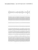 MIRNA TARGETS diagram and image