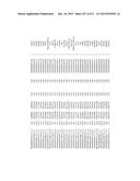 MIRNA TARGETS diagram and image