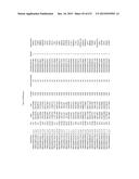 MIRNA TARGETS diagram and image