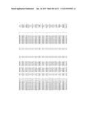 MIRNA TARGETS diagram and image