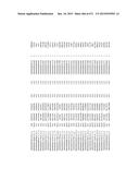 MIRNA TARGETS diagram and image