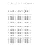 MIRNA TARGETS diagram and image