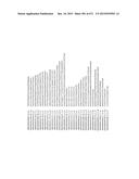 MIRNA TARGETS diagram and image