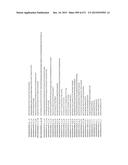 MIRNA TARGETS diagram and image