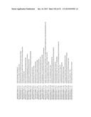 MIRNA TARGETS diagram and image