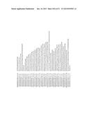 MIRNA TARGETS diagram and image