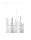 MIRNA TARGETS diagram and image