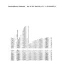 MIRNA TARGETS diagram and image