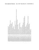 MIRNA TARGETS diagram and image