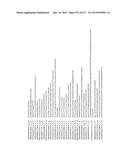 MIRNA TARGETS diagram and image