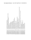 MIRNA TARGETS diagram and image